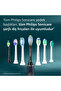 Sonicare Premium Plaque Defence Yedek Başlık,  Yumuşak, 2’li Paket, Siyah, HX9042/88 - 10