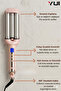 Ceramic Water Wave (WAG) Curling Iron with LED Indicator Pink - 5