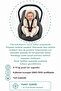 Orthopedic Baby Stroller Cushion with Lumbar Support, Morremix Series, Sand - 3