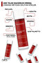 Procapil, Anti-Hair Loss Shampoo with Keratin and Biotin 300 ml - 3