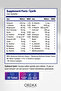 Orzax Daily One Energy Multivitamin-Multimineral (13 Vitamin+10 Mineral) KoenzimQ10-Ginseng 30Tablet - 2