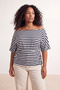 Navy Blue-White Striped Boat Neck Knitted Plus Size Blouse Tbbss26Bf00059 - 4