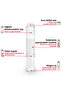 Orijinal 7 Parça SDS Plus Delici Uç Seti, 160 mm - 49265510 - 3