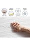 Protection Healthguard Memory Foam Mattress Topper 200x200x4cm-white - 4