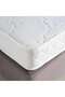 Mufasa Turnable Bonnell Spring 15 Cm 070x150