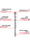 Orijinal 7 Parça SDS Plus Delici Uç Seti, 160 mm - 49265510 - 2