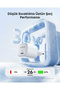 Zolo 30W Kompakt, USB-C GaN Şarj Cihazı, Beyaz – A2698 - 2