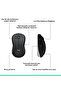 MK540 Advanced Kablosuz Türkçe Q Klavye Mouse Seti, Siyah 5099206 077485 - 11