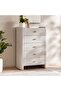 Humana Chest Of 5 Drawer - Grey High Gloss