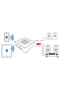 Bluetooth Adaptör / Ses Alıcısı, Siyah 980-000912 - 8