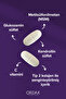 Orzax Cosakondrin PLUS (Tip 2 Kolajen-Glukozamin-Kondroitin-C Vitamini-Manganez-Selenyum) 60 Tablet - 4
