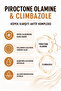 Anti Dandruff Shampoo (Dandruff Hair) + Scalp Lotion - 2