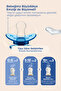 Orthodontic Soft Silicone Tip Pacifier Set of 2 0-6 Months Male - 6