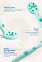 Puree Spoon Baby Nutrition and Supplementary Food Spoon - 3