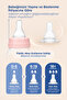 Classic Pp Baby Bottle Set 125 ml + 250 ml Pink 0-6 Months - 6