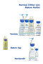 Gentle Eye-Free Baby Shampoo 500 ml - 7
