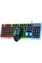Pl-357 Usb Kablolu Işıklı Klavye Mouse Set - 2