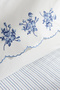 Virelle 100% Cotton Nish Set Double Pique Set Blue - 6