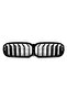 BMW 5 Series G30 M5 Shadowline Grille G30 M5 حقيبة مكياج الكلى 2020+ التوافق بيانو أسود لامع أسود - 5