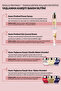 Anew Renewal Power Serum 30 Ml. - 7