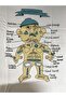 Anatomy Funny Printed Children's Long Sleeve Ecru T-shirt Sweatshirt - 2