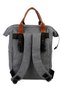 Nenny Baby Mother Baby Care Backpack Baby - 3