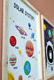 Solar System Themed Painting Set of 2 for Kids - 3