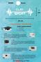 Renault Clio Pulse Heartbeat Vehicle Rhythm Auto Sticker 2 Pieces White 20*7 Cm - 4