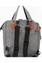 Mother Baby Bag, Baby Care Bag, Baby Backpack - 4