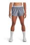 W Ua Fly By 2.0 Short -1350196-035 Model Basketball Shoes