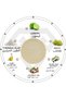 Seaweed Soap Seaweed Extract Firming Purifying Mineral Care Natural Soap - 2