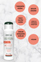 100% Natural Hair Loss Prevention Shampoo with 8 Valuable Plant Extracts Vegan 275 ml - 5
