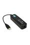 أودينيت ADP-USB-AU-2X2 2CHمحول دانتي USB IO - 2