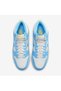 Dunk High Blue Chill - 6