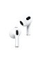 EarNotes 3. Nesil Kablosuz Kulaklık BK-910 - 4