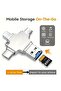STmagic محمول 4 في 1 قارئ بطاقات Micro SD واجهة Lightning الكل في 1 قارئ بطاقات ذاكرة... - 2