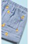 Newborn Baby Boy Shorts Set - 5