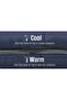 Contour Lux Deep Blue Summer and Winter Sided -19°C 1700gr Wide Sleeping Bag Right Zipper - 4