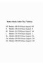 Men's Blazer Jacket Italian Style Slim Fit Pointed Collar Single 6 Drop Suit Made by Conbin - 5
