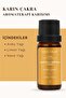 Karın Çakra Aromaterapi Karışımı 10 Ml - 5