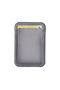 Genuine Leather Magnetic Credit Card Holder - Magsafe Wallet, Compatible Smart Phone - 2