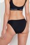 Women's Black Thin Edge Bikini Bottom - 2