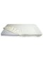 Children's Single Fitted Sheet 90x190 - 4