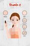 Skin Care Set That Helps Even Skin Tone, Repair and Renew - 4
