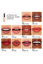 Afterglow Sensual Shine Lipstick - Full-Looking, Glossy Finish Lipstick - 3