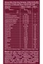 Mothvital+Probiotic 30 Herbal Capsules - 3
