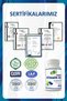 Orme Vitamin B3 Capsule (Vitamin B3 Capsule) - 4