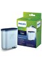 Espresso Machine Maintenance Kit - Limescale and Grease Remover, Water Filter - 5