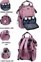 Mothers' Choice: 100% Human Health Safe, Comfortable and Practical Mother and Baby Care Backpack - 2