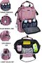 Mothers' Choice: 100% Human Health Safe, Comfortable and Practical Mother and Baby Care Backpack